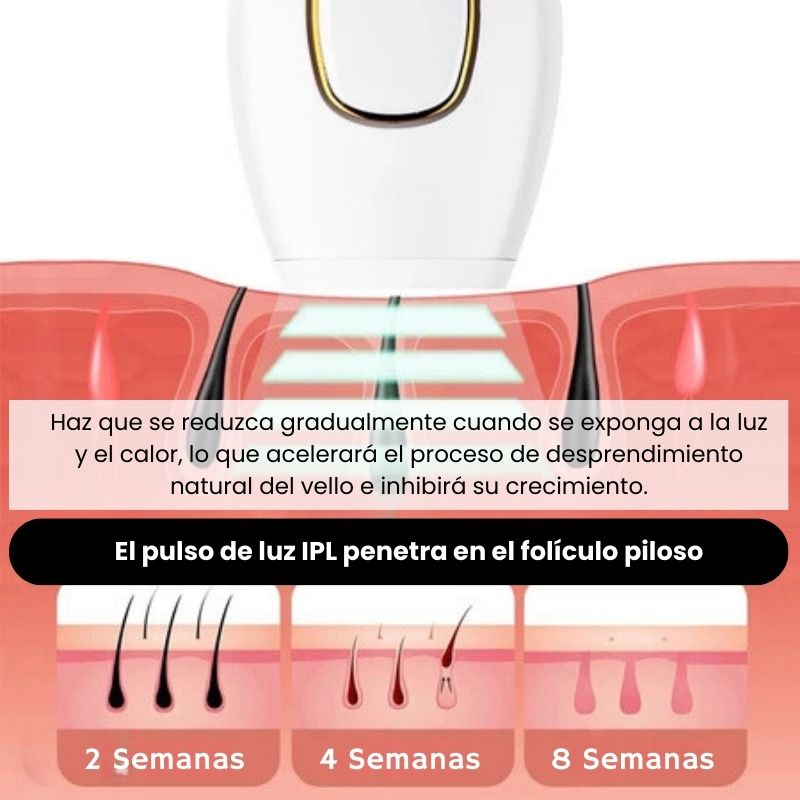 Finones™ Depiladora láser